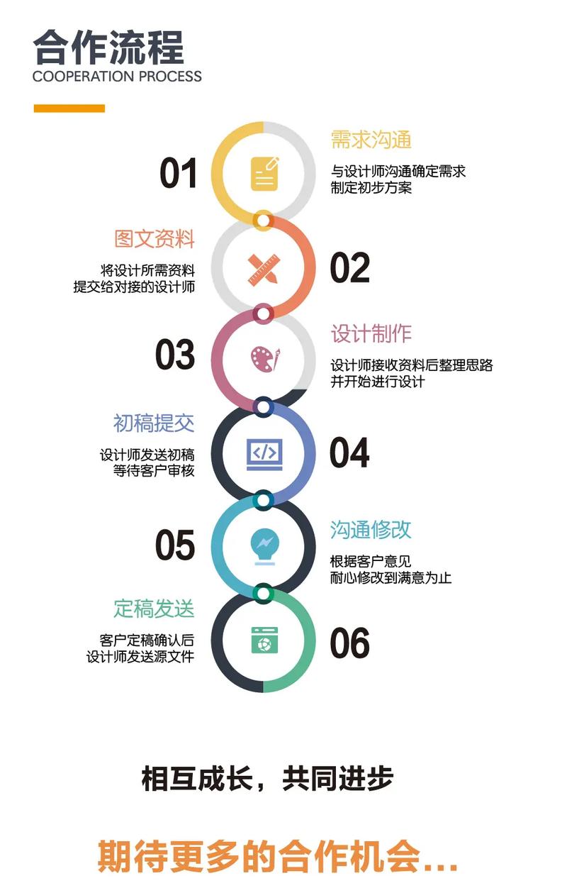 设计圈网站,助力设计师接单的优质平台,介绍其独特优势与成功例子 网站建设公司 设计圈网站,助力设计师接单的优质平台,介绍其独特优势与成功例子 设计圈网站,助力设计师接单的优质平台,介绍其独特优势与成功例子 网站建设公司