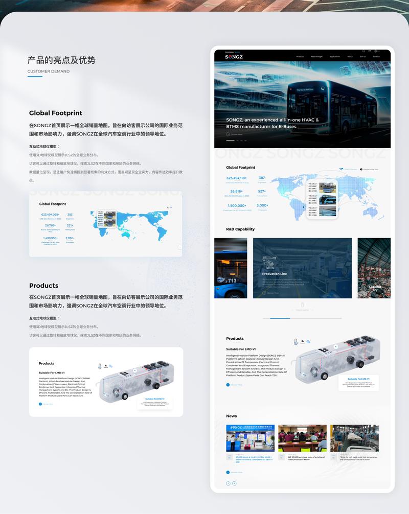 设计型网站的独特优势,塑造品牌形象,提升用户体验 SEO关键词 设计型网站的独特优势,塑造品牌形象,提升用户体验 设计型网站的独特优势,塑造品牌形象,提升用户体验 SEO关键词