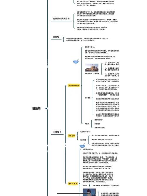 设计学学习网站,介绍设计思维的钥匙 SEO关键词 设计学学习网站,介绍设计思维的钥匙 设计学学习网站,介绍设计思维的钥匙 SEO关键词
