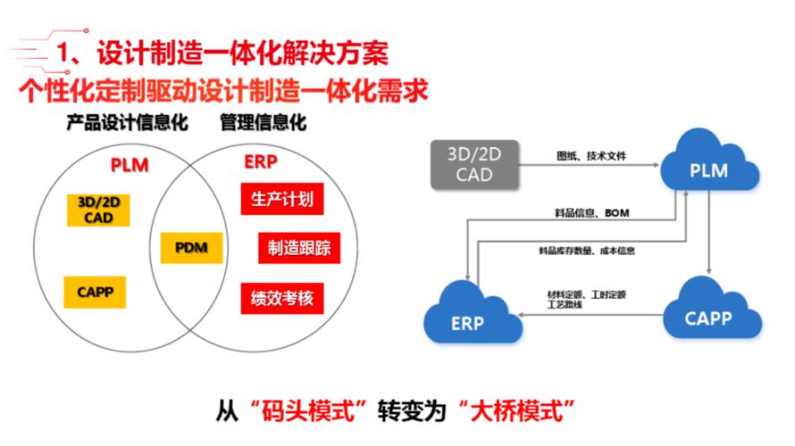 设计工公司,以创新为驱动,打造行业领先的数字设计解决方法 神马SEO 设计工公司,以创新为驱动,打造行业领先的数字设计解决方法 设计工公司,以创新为驱动,打造行业领先的数字设计解决方法 神马SEO