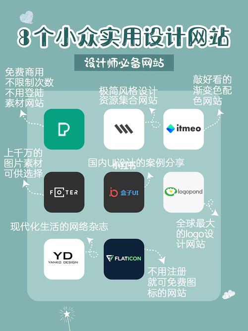 设计师们的灵感源泉,介绍五大活跃设计网站 SEO关键词 设计师们的灵感源泉,介绍五大活跃设计网站 设计师们的灵感源泉,介绍五大活跃设计网站 SEO关键词