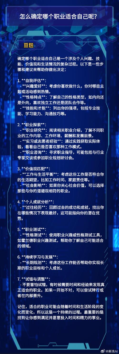 设计师副业的崛起,拓展职业道路的多元选择 设计师副业的崛起,拓展职业道路的多元选择 百度SEO