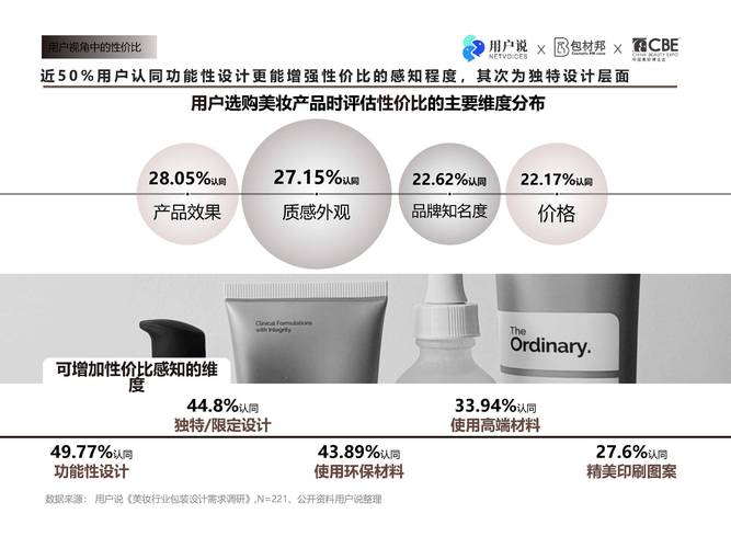 设计师场看,洞察设计趋势,引领行业未来 SEO关键词 设计师场看,洞察设计趋势,引领行业未来 设计师场看,洞察设计趋势,引领行业未来 SEO关键词