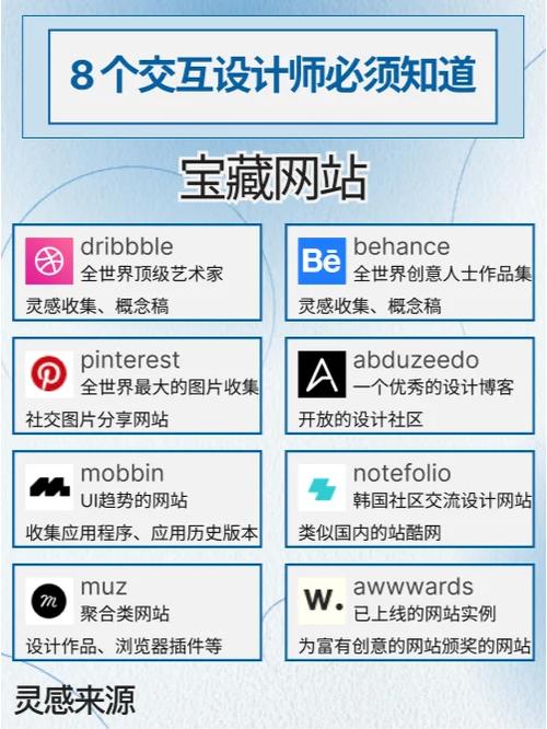 设计师必刷网站盘点,提升设计技能的宝藏之地 百度SEO 设计师必刷网站盘点,提升设计技能的宝藏之地 设计师必刷网站盘点,提升设计技能的宝藏之地 百度SEO