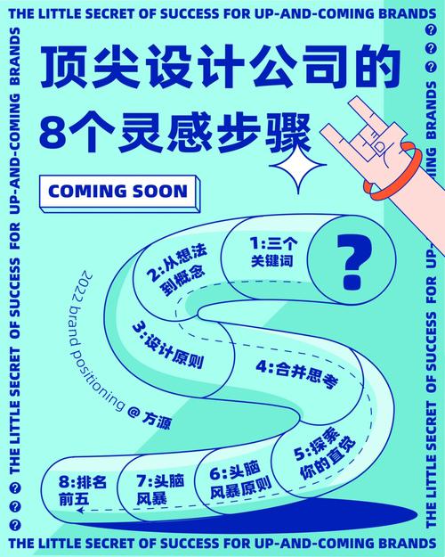 设计师的自我修养,从灵感汲取到作品呈现的完美蜕变 SEO关键词 设计师的自我修养,从灵感汲取到作品呈现的完美蜕变 设计师的自我修养,从灵感汲取到作品呈现的完美蜕变 SEO关键词
