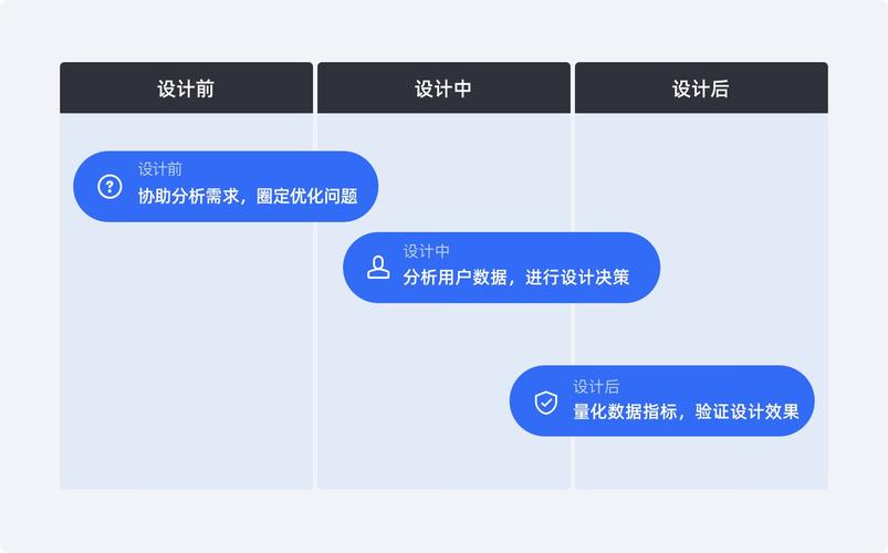 设计师社区网站,赋能创意,连接未来_打造设计师的专属家园 网站建设公司 设计师社区网站,赋能创意,连接未来_打造设计师的专属家园 设计师社区网站,赋能创意,连接未来_打造设计师的专属家园 网站建设公司
