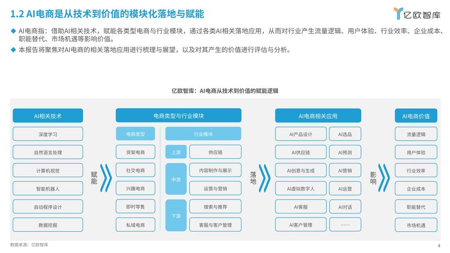 设计师网站发展趋势,融合创新与用户体验,引领行业风向标 神马SEO 设计师网站发展趋势,融合创新与用户体验,引领行业风向标 设计师网站发展趋势,融合创新与用户体验,引领行业风向标 神马SEO