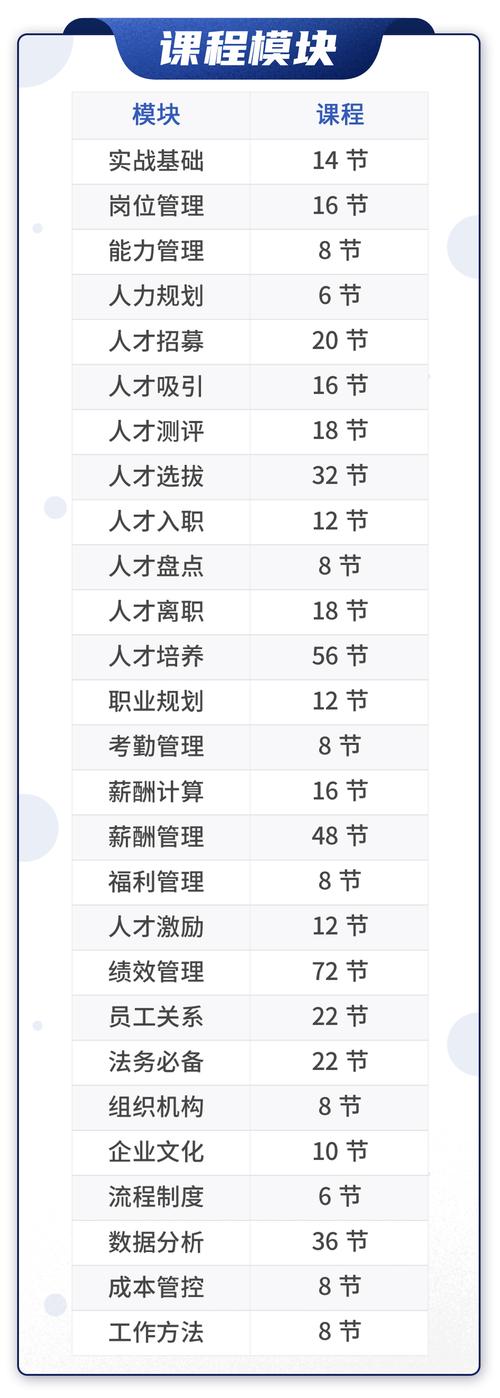 设计师职业发展,从入门到精通的HR视角解读 搜狗SEO 设计师职业发展,从入门到精通的HR视角解读 设计师职业发展,从入门到精通的HR视角解读 搜狗SEO