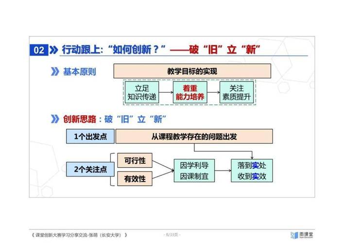 设计思维在创新教育中的应用与方法 必应SEO 设计思维在创新教育中的应用与方法 设计思维在创新教育中的应用与方法 必应SEO