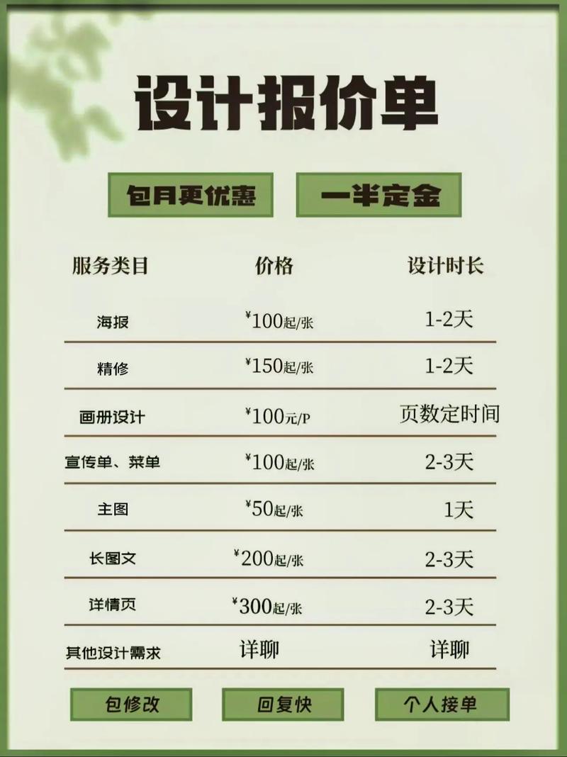 设计报价单网站,打造专业、便捷的报价服务,助力企业高效决策 百度SEO 设计报价单网站,打造专业、便捷的报价服务,助力企业高效决策 设计报价单网站,打造专业、便捷的报价服务,助力企业高效决策 百度SEO