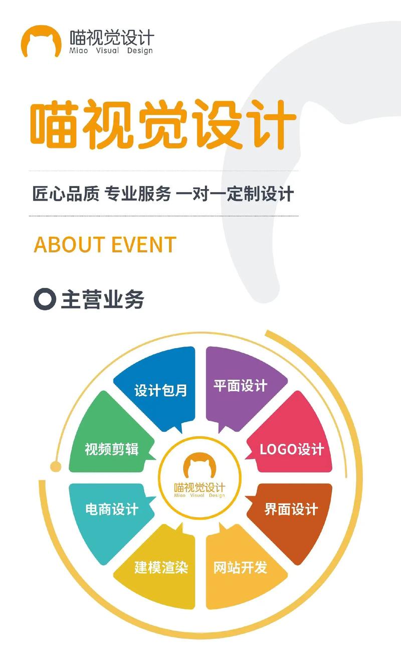 设计接单类网站,助力企业拓展业务,提升竞争力 必应SEO 设计接单类网站,助力企业拓展业务,提升竞争力 设计接单类网站,助力企业拓展业务,提升竞争力 必应SEO