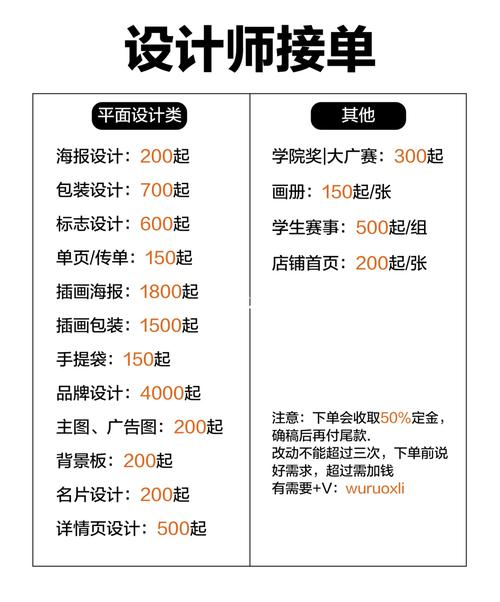 设计接单网站,打造高效设计服务平台,助力设计师职业发展 神马SEO 设计接单网站,打造高效设计服务平台,助力设计师职业发展 设计接单网站,打造高效设计服务平台,助力设计师职业发展 神马SEO