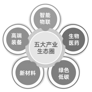 设计派,引领设计潮流,打造创意生态圈 网站建设公司 设计派,引领设计潮流,打造创意生态圈 设计派,引领设计潮流,打造创意生态圈 网站建设公司