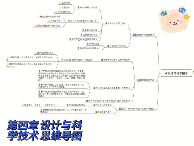设计稿中的艺术与科学,分析现代网站建设的秘密 SEO关键词 设计稿中的艺术与科学,分析现代网站建设的秘密 设计稿中的艺术与科学,分析现代网站建设的秘密 SEO关键词