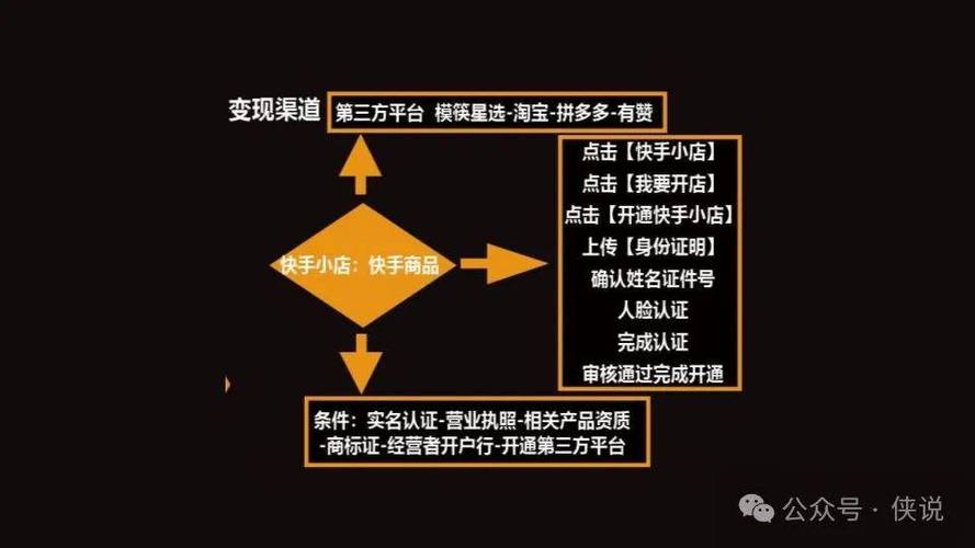设计稿赚钱网站,开启创意变现的新时代 百度SEO 设计稿赚钱网站,开启创意变现的新时代 设计稿赚钱网站,开启创意变现的新时代 百度SEO