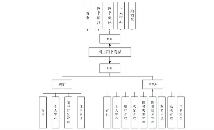 设计类图书网站,创新与变革的交汇点 搜狗SEO 设计类图书网站,创新与变革的交汇点 设计类图书网站,创新与变革的交汇点 搜狗SEO
