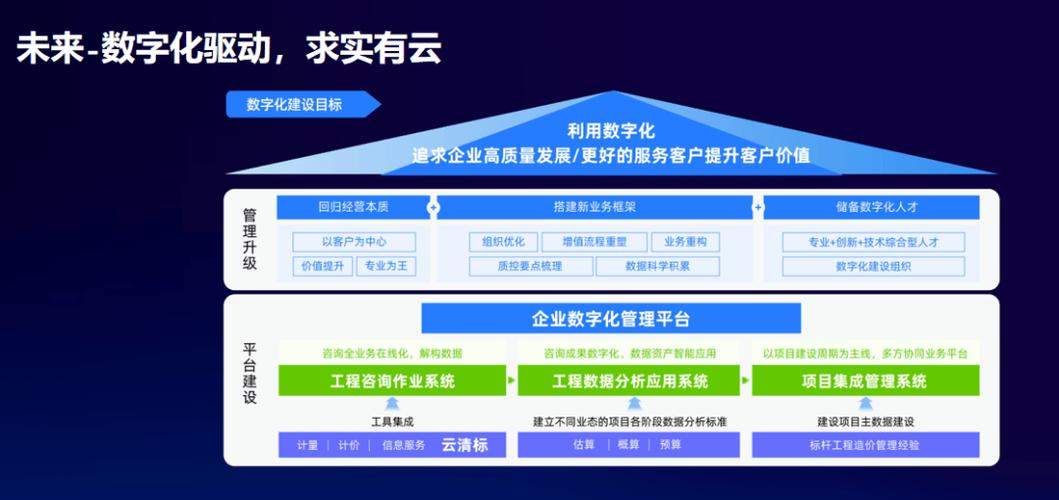设计类投标网站,助力企业提升竞争力,打造高效投标平台 SEO关键词 设计类投标网站,助力企业提升竞争力,打造高效投标平台 设计类投标网站,助力企业提升竞争力,打造高效投标平台 SEO关键词