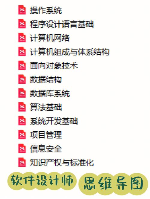 设计类文档网站,助力设计师提升工作效率与创新思维 SEO关键词 设计类文档网站,助力设计师提升工作效率与创新思维 设计类文档网站,助力设计师提升工作效率与创新思维 SEO关键词