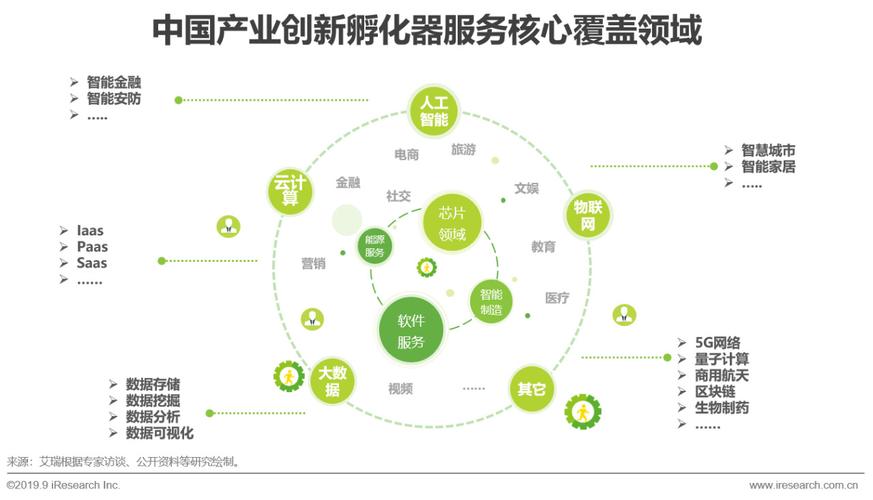 设计类竞赛网站,创新思维的孵化器 必应SEO 设计类竞赛网站,创新思维的孵化器 设计类竞赛网站,创新思维的孵化器 必应SEO
