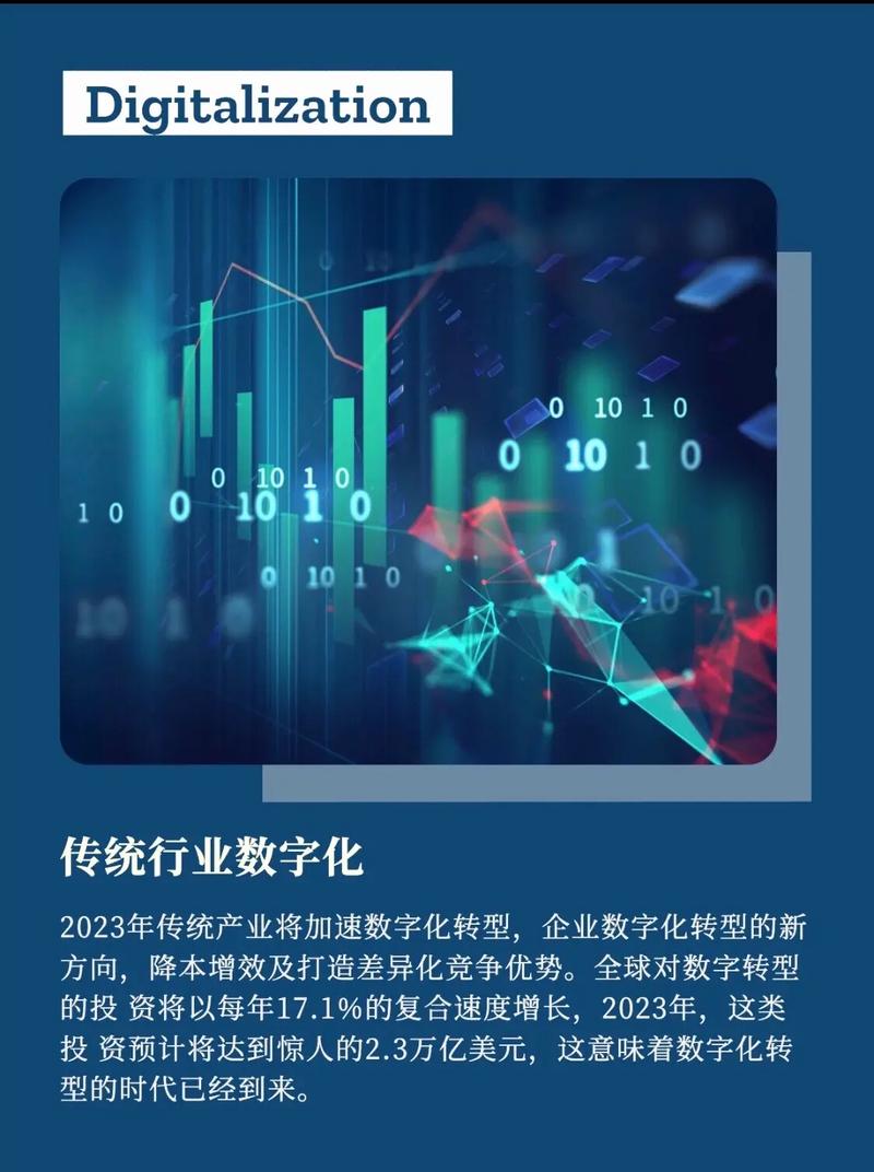 设计类网站,数字时代的创意空间与灵感之源 SEO关键词 设计类网站,数字时代的创意空间与灵感之源 设计类网站,数字时代的创意空间与灵感之源 SEO关键词