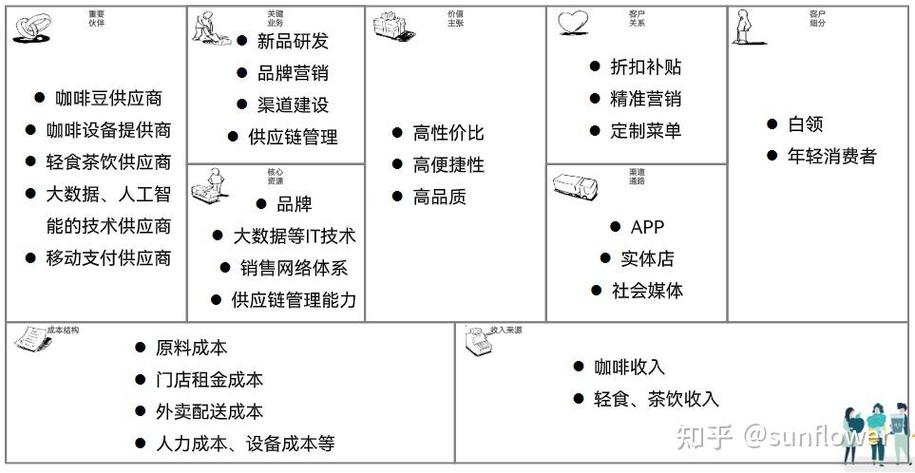 设计类网站会员制,创新商业模式下的价值重塑 神马SEO 设计类网站会员制,创新商业模式下的价值重塑 设计类网站会员制,创新商业模式下的价值重塑 神马SEO