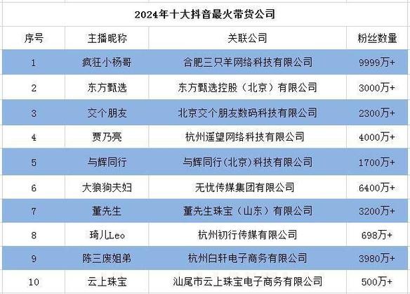 设计类网站名称的创意与步骤,打造品牌影响力的关键 必应SEO 设计类网站名称的创意与步骤,打造品牌影响力的关键 设计类网站名称的创意与步骤,打造品牌影响力的关键 必应SEO