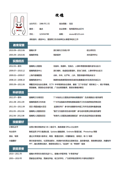 设计类网站求职攻略,打造个人品牌，开启职业新篇章 设计类网站求职攻略,打造个人品牌，开启职业新篇章 网站建设公司