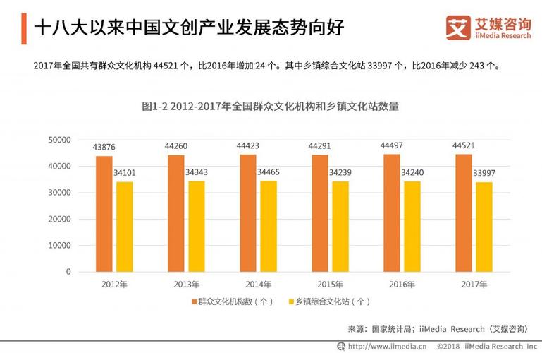 设计类网站现状与发展趋势,重构创意生态,引领时代潮流 必应SEO 设计类网站现状与发展趋势,重构创意生态,引领时代潮流 设计类网站现状与发展趋势,重构创意生态,引领时代潮流 必应SEO