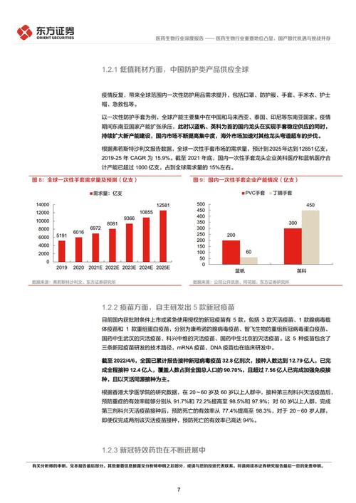 设计类网站行情分析,机遇与挑战并存，探索行业发展趋势 设计类网站行情分析,机遇与挑战并存，探索行业发展趋势 神马SEO