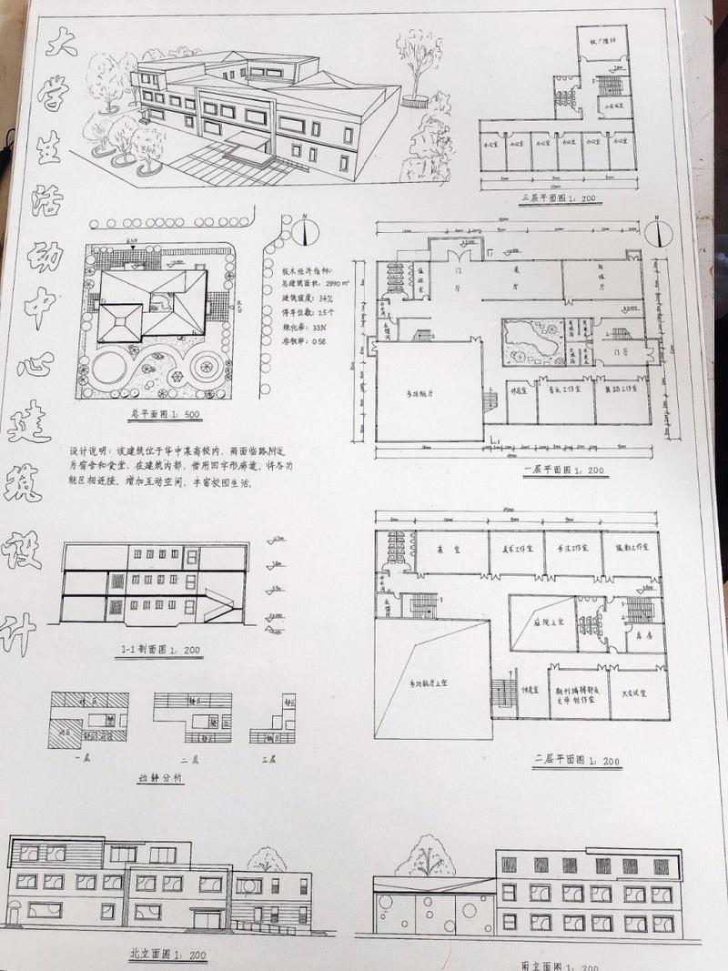 设计系大学,培育未来设计之星的摇篮 设计系大学,培育未来设计之星的摇篮 搜狗SEO