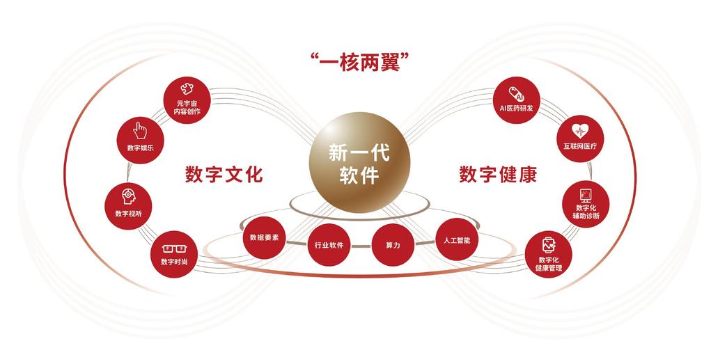 设计网,推动设计产业创新发展的数字引擎 必应SEO 设计网,推动设计产业创新发展的数字引擎 设计网,推动设计产业创新发展的数字引擎 必应SEO