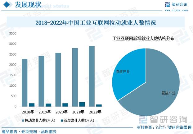 设计网分析,介绍网络设计行业的未来趋势与发展方向 搜狗SEO 设计网分析,介绍网络设计行业的未来趋势与发展方向 设计网分析,介绍网络设计行业的未来趋势与发展方向 搜狗SEO