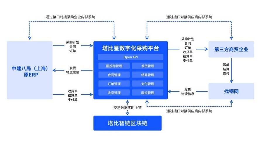 设计网接活网站,打造创意产业的数字化平台 设计网接活网站,打造创意产业的数字化平台 必应SEO