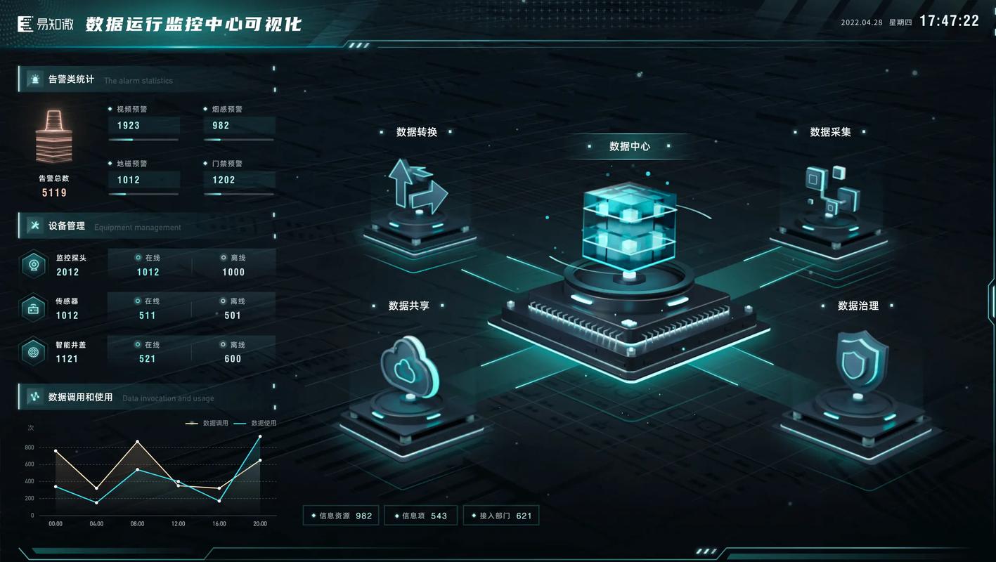 设计网站可视化,提升用户体验,塑造品牌形象的利器 SEO关键词 设计网站可视化,提升用户体验,塑造品牌形象的利器 设计网站可视化,提升用户体验,塑造品牌形象的利器 SEO关键词