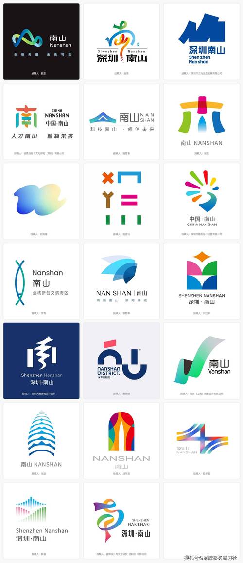 设计网站图标,视觉语言的魅力与重要性 搜狗SEO 设计网站图标,视觉语言的魅力与重要性 设计网站图标,视觉语言的魅力与重要性 搜狗SEO