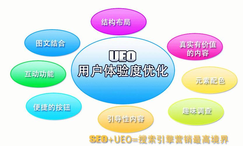设计网站奖励机制,激发创意,提升用户体验 搜狗SEO 设计网站奖励机制,激发创意,提升用户体验 设计网站奖励机制,激发创意,提升用户体验 搜狗SEO