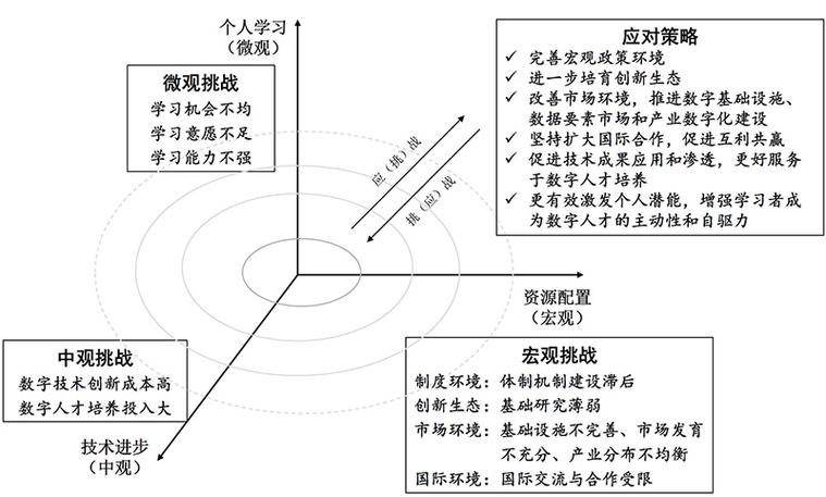设计网站的困难与挑战,介绍背后的艰辛历程 搜狗SEO 设计网站的困难与挑战,介绍背后的艰辛历程 设计网站的困难与挑战,介绍背后的艰辛历程 搜狗SEO