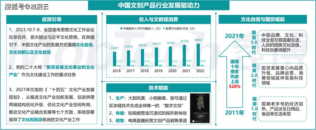 设计网站的意义,构建品牌价值,引领数字时代 搜狗SEO 设计网站的意义,构建品牌价值,引领数字时代 设计网站的意义,构建品牌价值,引领数字时代 搜狗SEO
