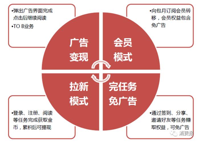 设计转钱网站,创意变现的新途径_介绍设计与商业的完美融合 搜狗SEO 设计转钱网站,创意变现的新途径_介绍设计与商业的完美融合 设计转钱网站,创意变现的新途径_介绍设计与商业的完美融合 搜狗SEO