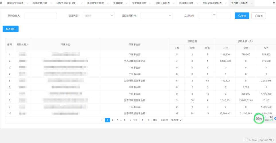 设计院投标网站,打造高效投标平台,助力企业中标 SEO关键词 设计院投标网站,打造高效投标平台,助力企业中标 设计院投标网站,打造高效投标平台,助力企业中标 SEO关键词