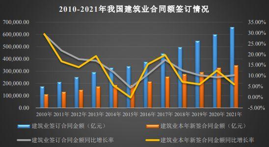 设计院网站,建筑行业未来发展的新引擎 设计院网站,建筑行业未来发展的新引擎 必应SEO