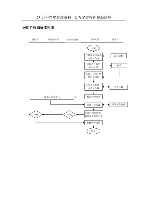 设计院询价网站,优化采购流程,助力工程发展 必应SEO 设计院询价网站,优化采购流程,助力工程发展 设计院询价网站,优化采购流程,助力工程发展 必应SEO