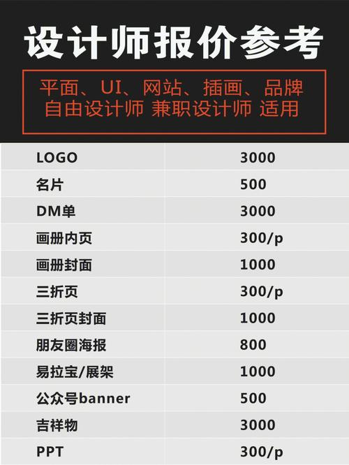 设计驱动未来,介绍网站兼职设计师的黄金职业路径 必应SEO 设计驱动未来,介绍网站兼职设计师的黄金职业路径 设计驱动未来,介绍网站兼职设计师的黄金职业路径 必应SEO