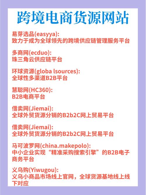 详细分析,10大货源网站,助力电商腾飞 SEO关键词 详细分析,10大货源网站,助力电商腾飞 详细分析,10大货源网站,助力电商腾飞 SEO关键词
