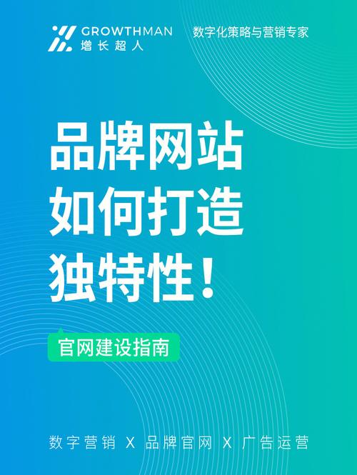 详细分析,什么是品牌网站_打造企业线上形象的利器 网站建设公司 详细分析,什么是品牌网站_打造企业线上形象的利器 详细分析,什么是品牌网站_打造企业线上形象的利器 网站建设公司