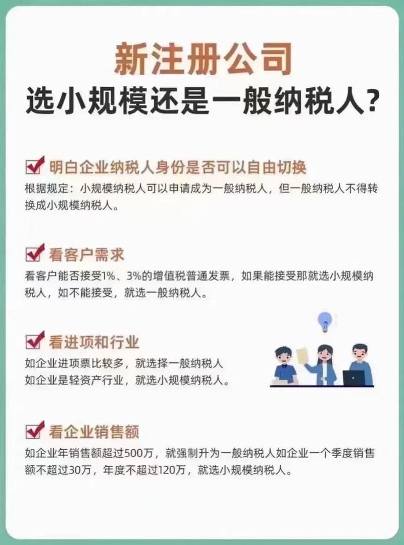 详细分析,公司注册网入口，开启企业发展的便捷之门 详细分析,公司注册网入口，开启企业发展的便捷之门 SEO关键词
