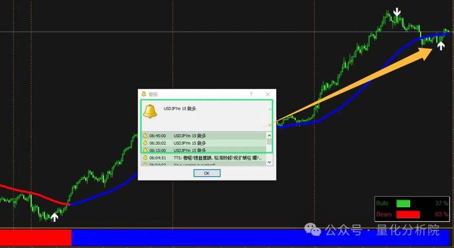 详细分析,基于MT4平台的沥青交易步骤_从代码到实战 搜狗SEO 详细分析,基于MT4平台的沥青交易步骤_从代码到实战 详细分析,基于MT4平台的沥青交易步骤_从代码到实战 搜狗SEO