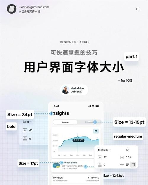 详细分析,如何优化网站字体，提升用户体验与搜索引擎排名 详细分析,如何优化网站字体，提升用户体验与搜索引擎排名 网站建设公司