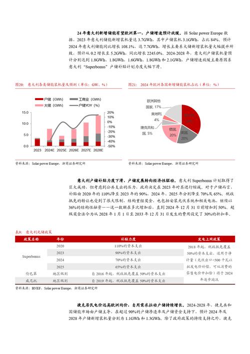 详细分析,网站公司利润增长背后的驱动因素 搜狗SEO 详细分析,网站公司利润增长背后的驱动因素 详细分析,网站公司利润增长背后的驱动因素 搜狗SEO