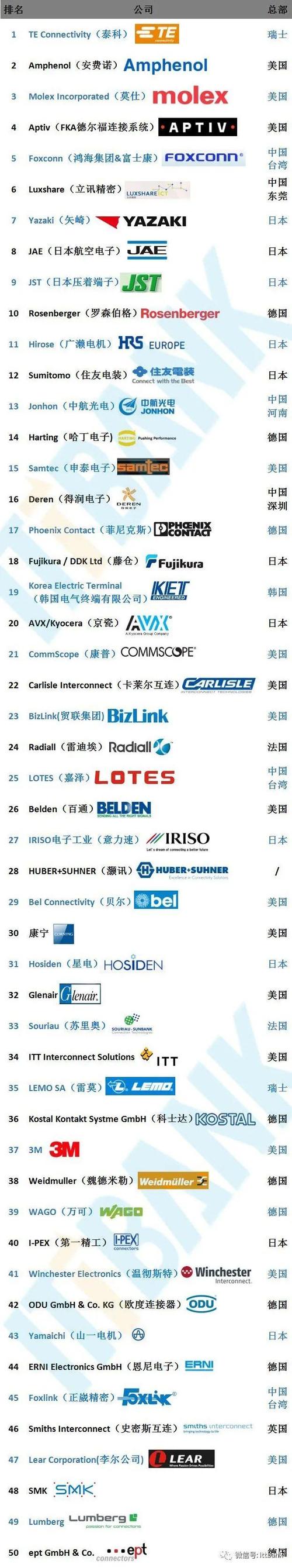 详细分析,网站建设中的LCN技术及其应用价值 百度SEO 详细分析,网站建设中的LCN技术及其应用价值 详细分析,网站建设中的LCN技术及其应用价值 百度SEO